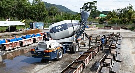 Aimix Concrete Mixer for Sale